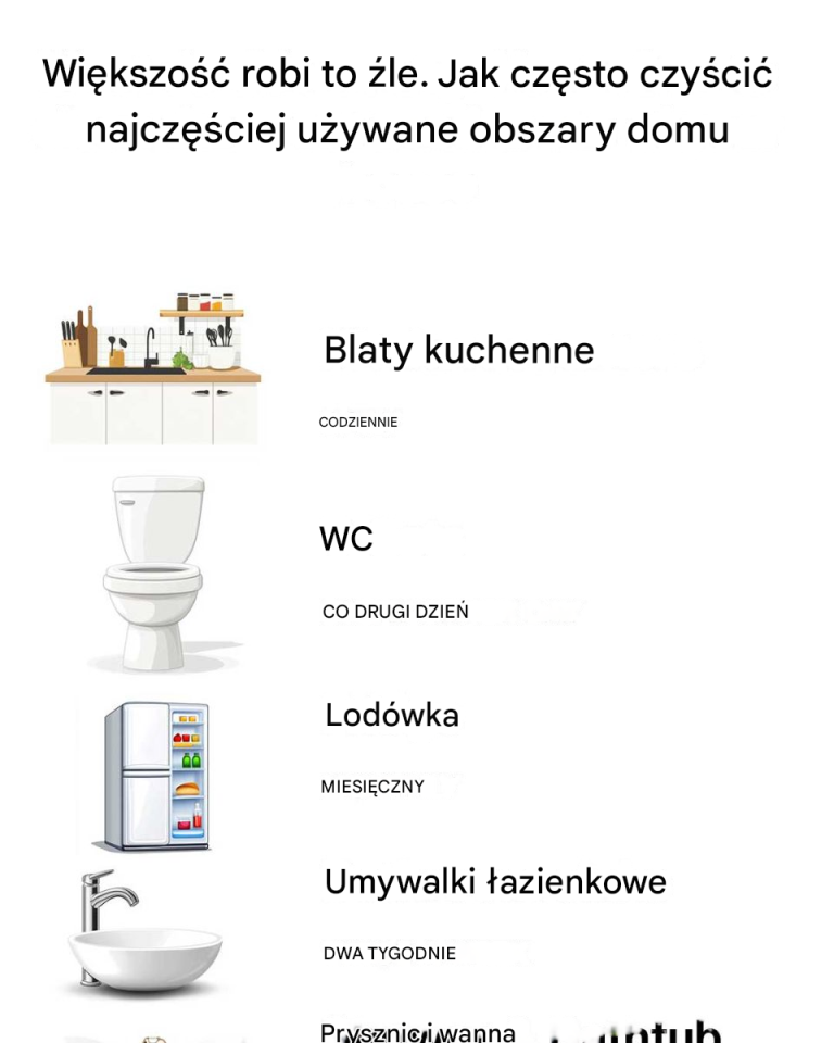 Większość robi to źle. Jak często czyścić najczęściej używane obszary domu