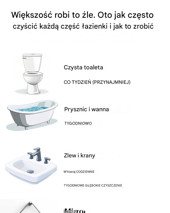 Większość robi to źle. Oto jak często czyścić każdą część łazienki i jak to zrobić